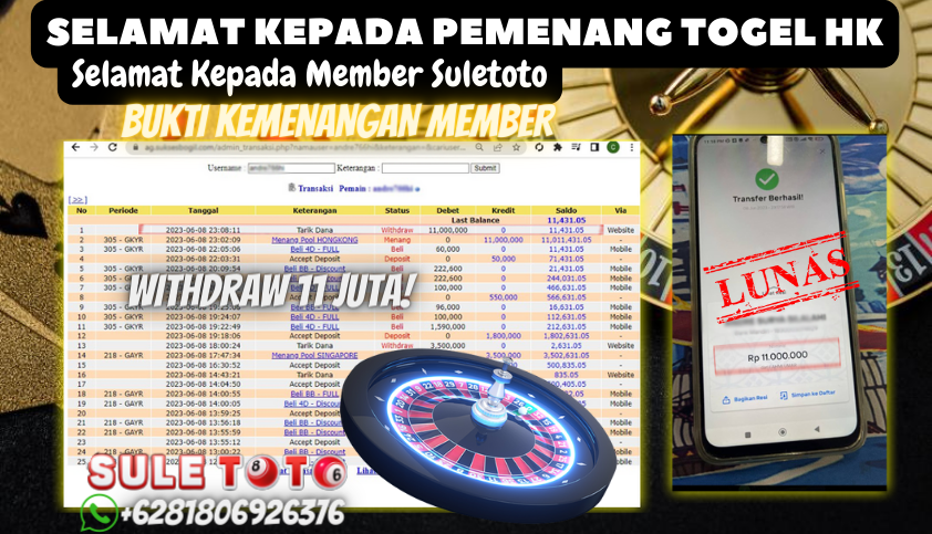 Bukti JP Togel Online Suletoto - Togel Hongkong