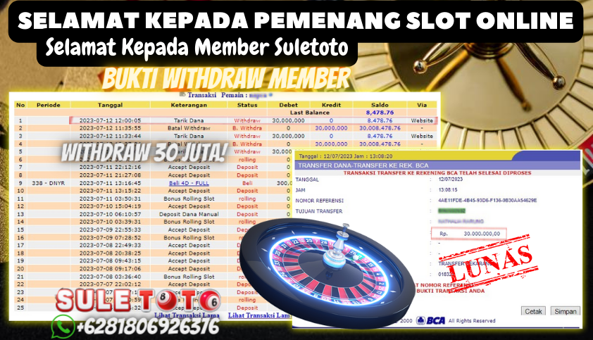 Bukti JP Slot Pragmatic Play Suletoto - Sweet Bonanza