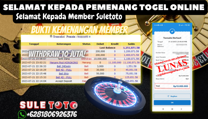 Bukti JP Togel Online Suletoto - Togel Hongkong