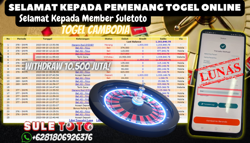 Bukti JP Togel Online - Togel Cambodia