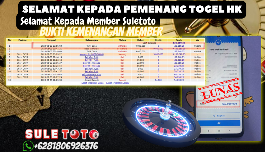 Bukti JP Togel Online Suletoto - Togel Hongkong