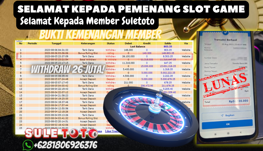 Bukti JP Slot Pragmatic Play Suletoto - Sweet Bonanza