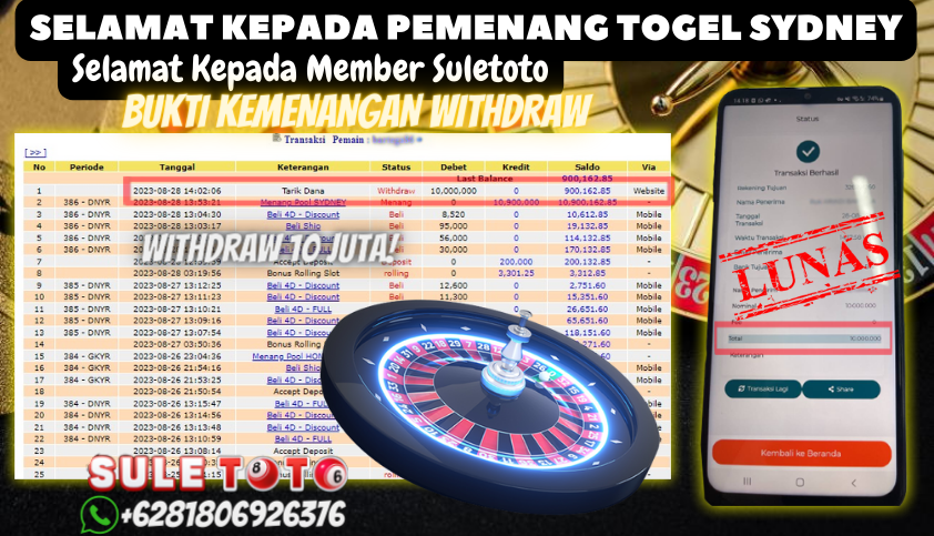 Bukti JP Togel Online - Togel Sydney