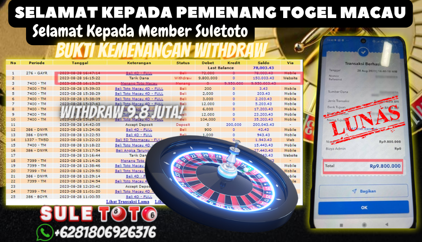 Bukti JP Togel Online - Toto Macau