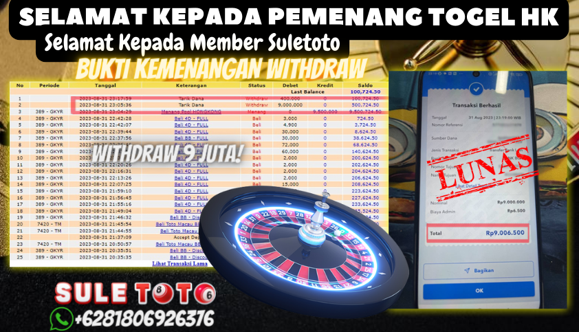 Bukti JP Togel Online - Togel Hongkong